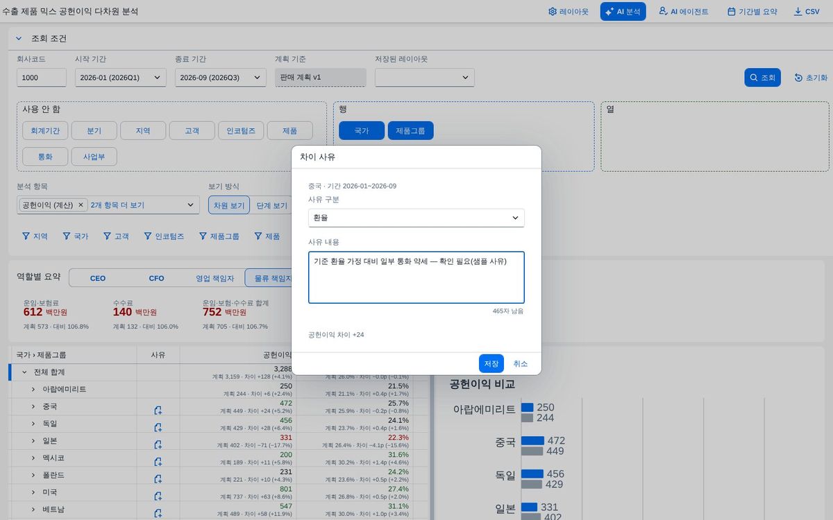 변동 사유 변동 사유