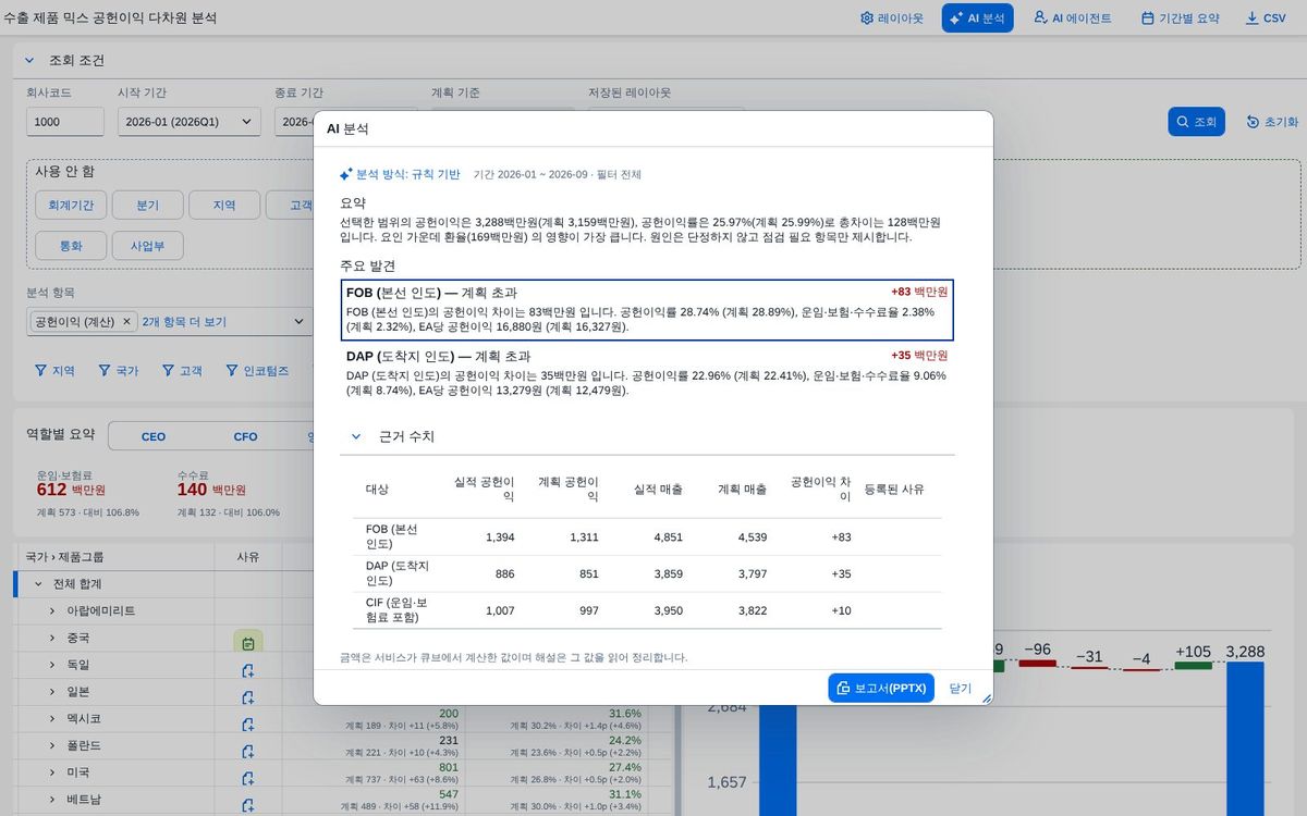 AI 분석 AI 분석