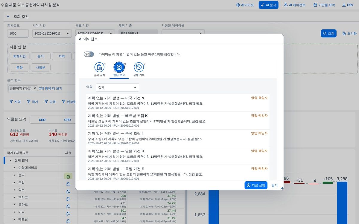 받은 보고 받은 보고