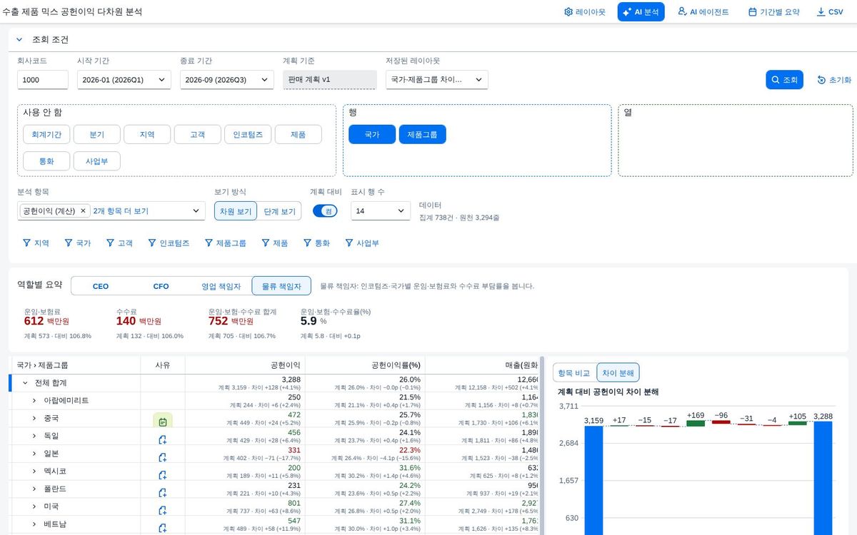 새로 열면 복원 새로 열면 복원