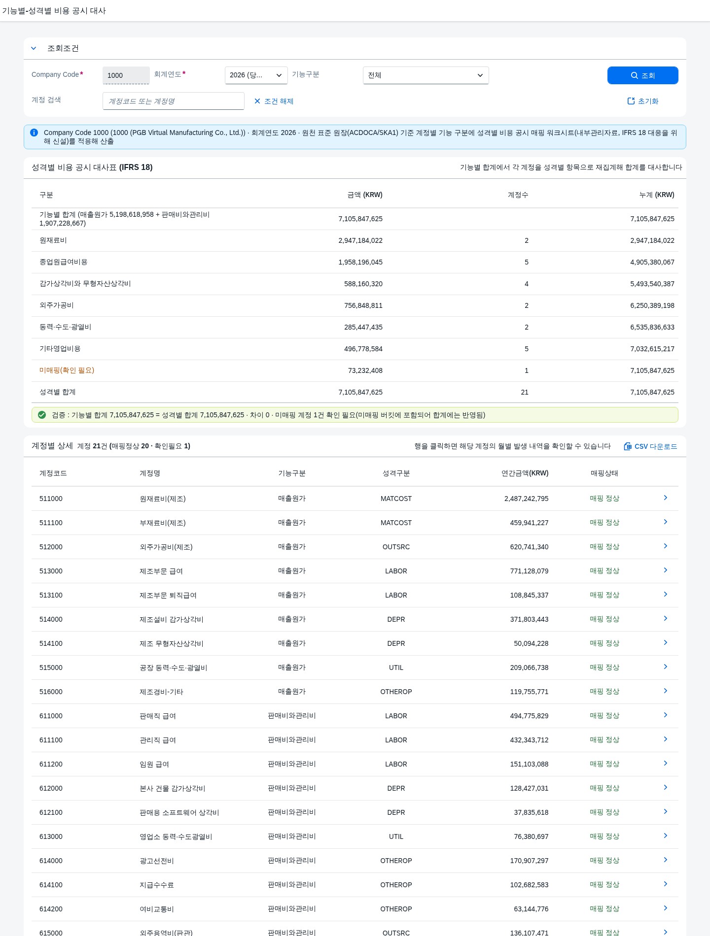 SAP 기능별-성격별 비용 공시 대사 — 주석에 쓸 성격별 분석, 원장으로 먼저 맞춰본다 화면