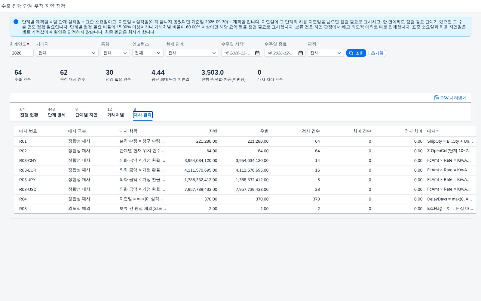 대사 결과 탭 대사 결과 탭
