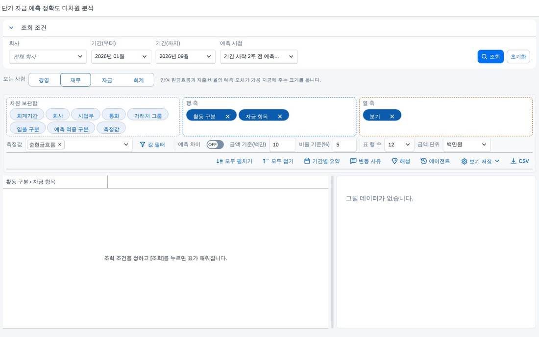 조회 전 — 조건과 빈 틀 조회 전 — 조건과 빈 틀