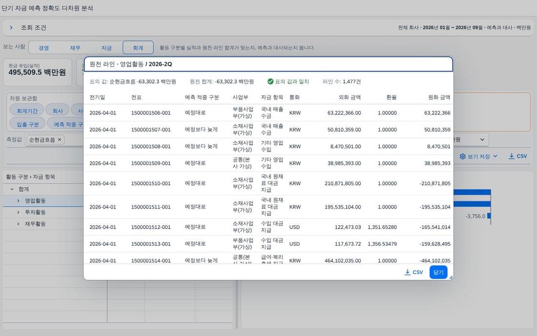 칸을 누르면 원천 라인으로 칸을 누르면 원천 라인으로