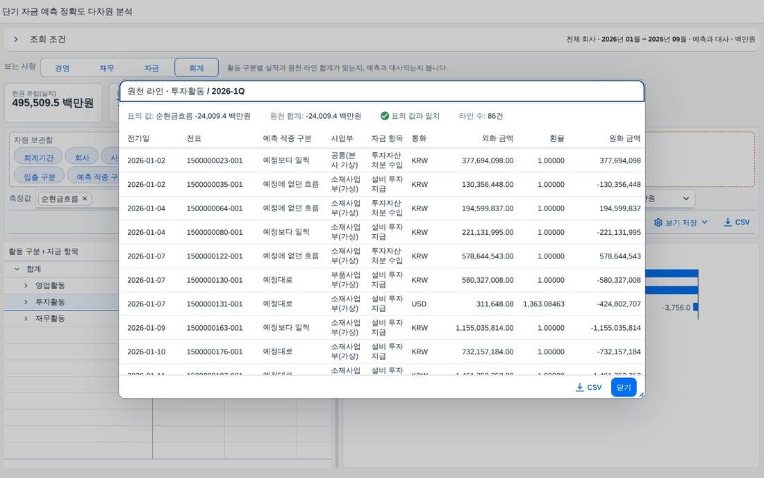 원천 라인 — 다른 칸 원천 라인 — 다른 칸