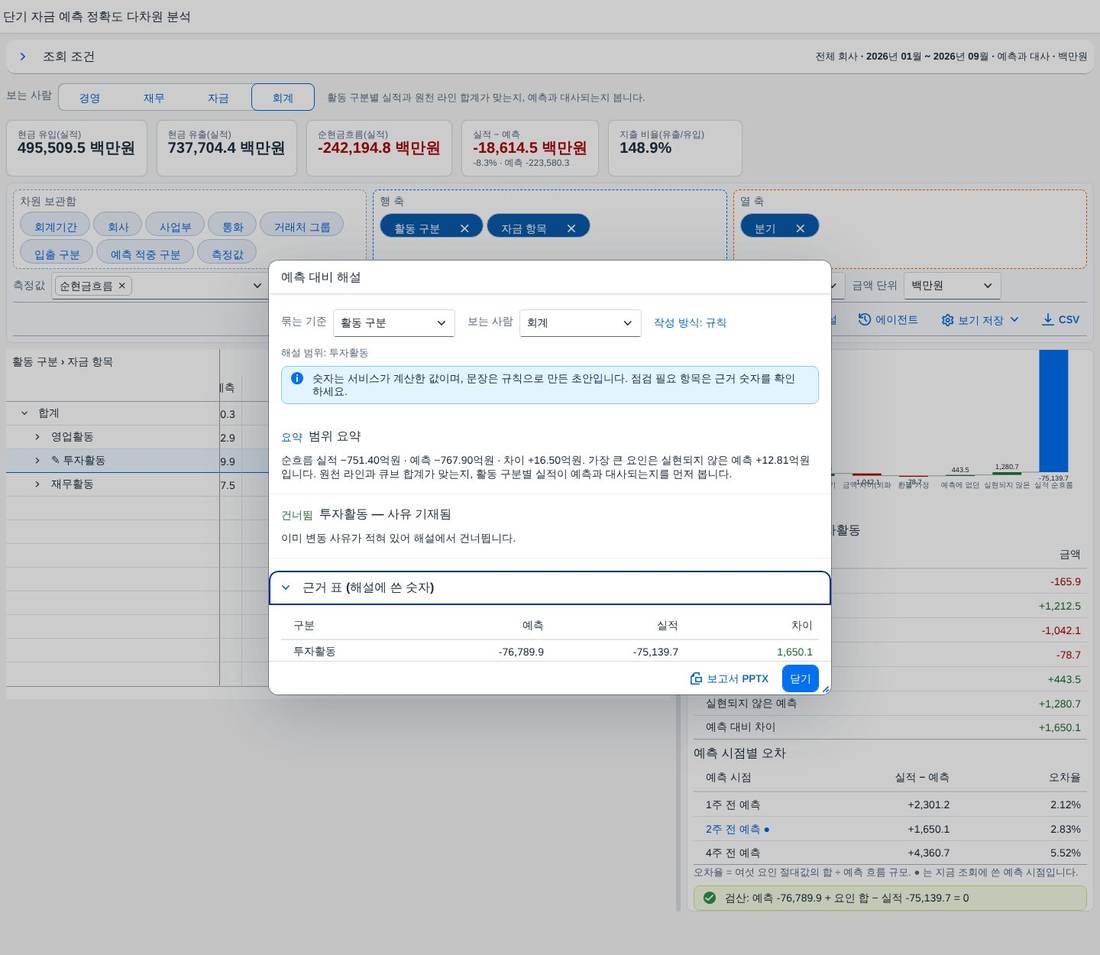 해설의 근거 표 해설의 근거 표
