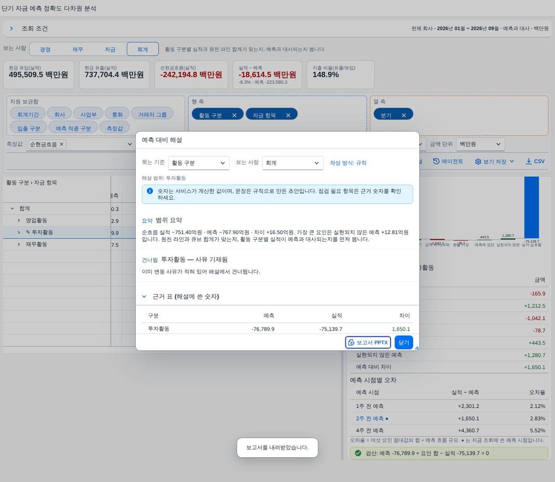 보고서 PPTX 내려받기 보고서 PPTX 내려받기