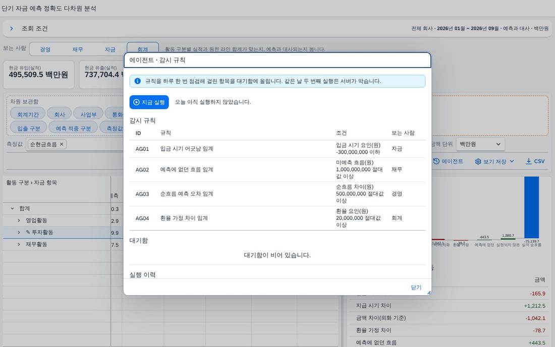 에이전트 — 감시 규칙 에이전트 — 감시 규칙
