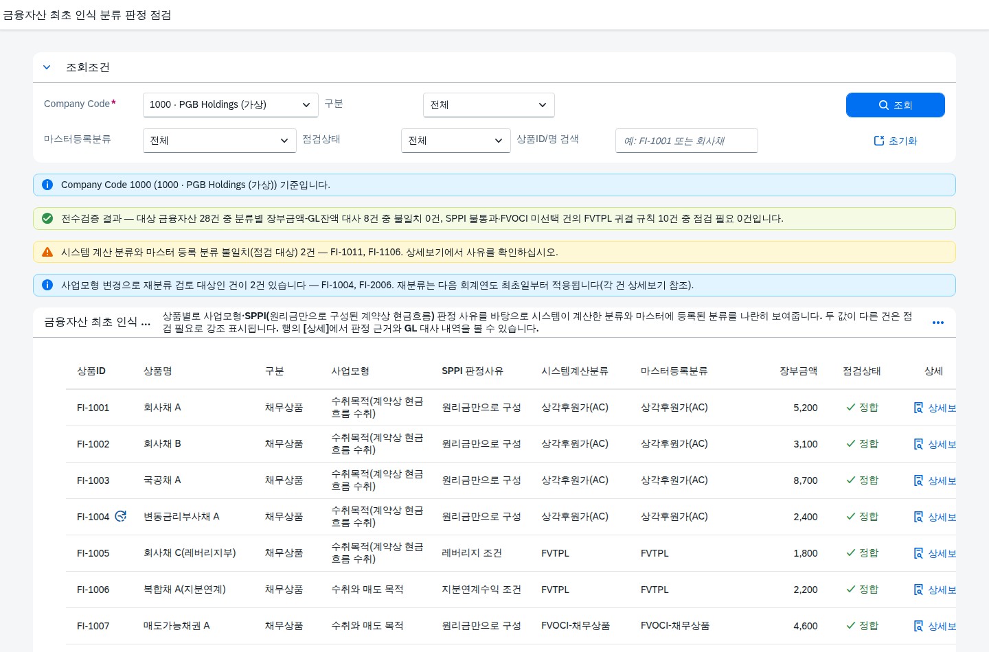 금융자산 최초 인식 분류 판정 점검 메인화면 — 조회조건, 전수검증 메시지, 결과 그리드