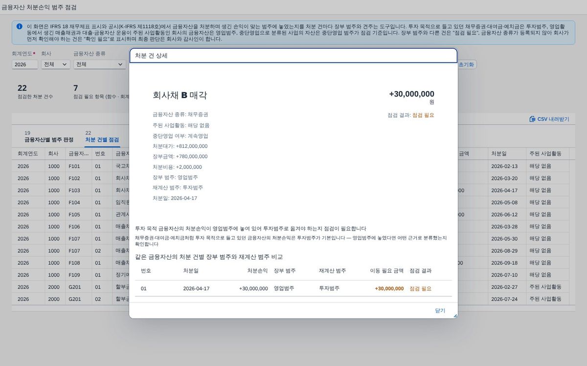 행을 눌러 본 상세 — 판단 근거와 같은 금융자산의 다른 처분 건 행을 눌러 본 상세 — 판단 근거와 같은 금융자산의 다른 처분 건