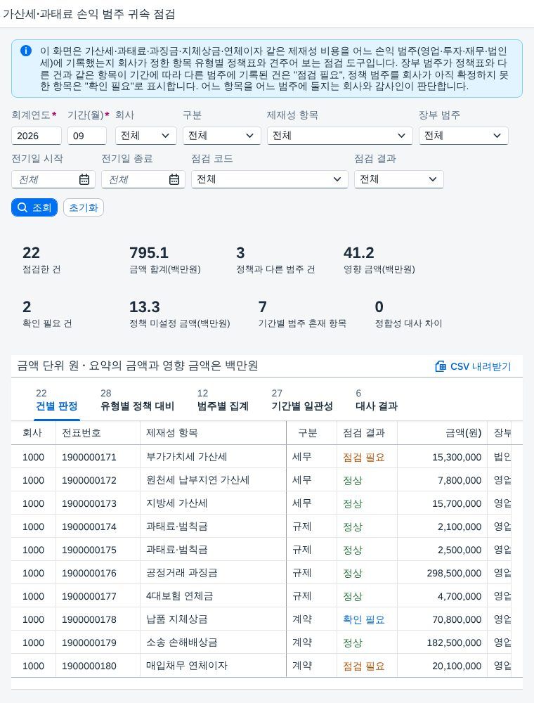 좁은 화면 좁은 화면