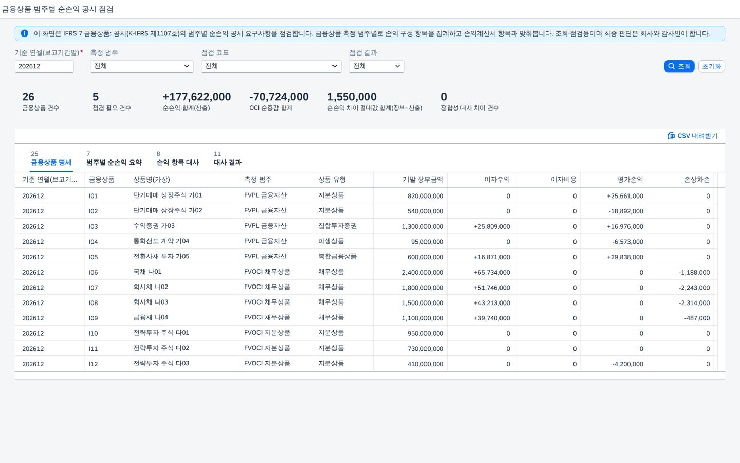 조회조건 · KPI · 금융상품 명세 조회조건 · KPI · 금융상품 명세