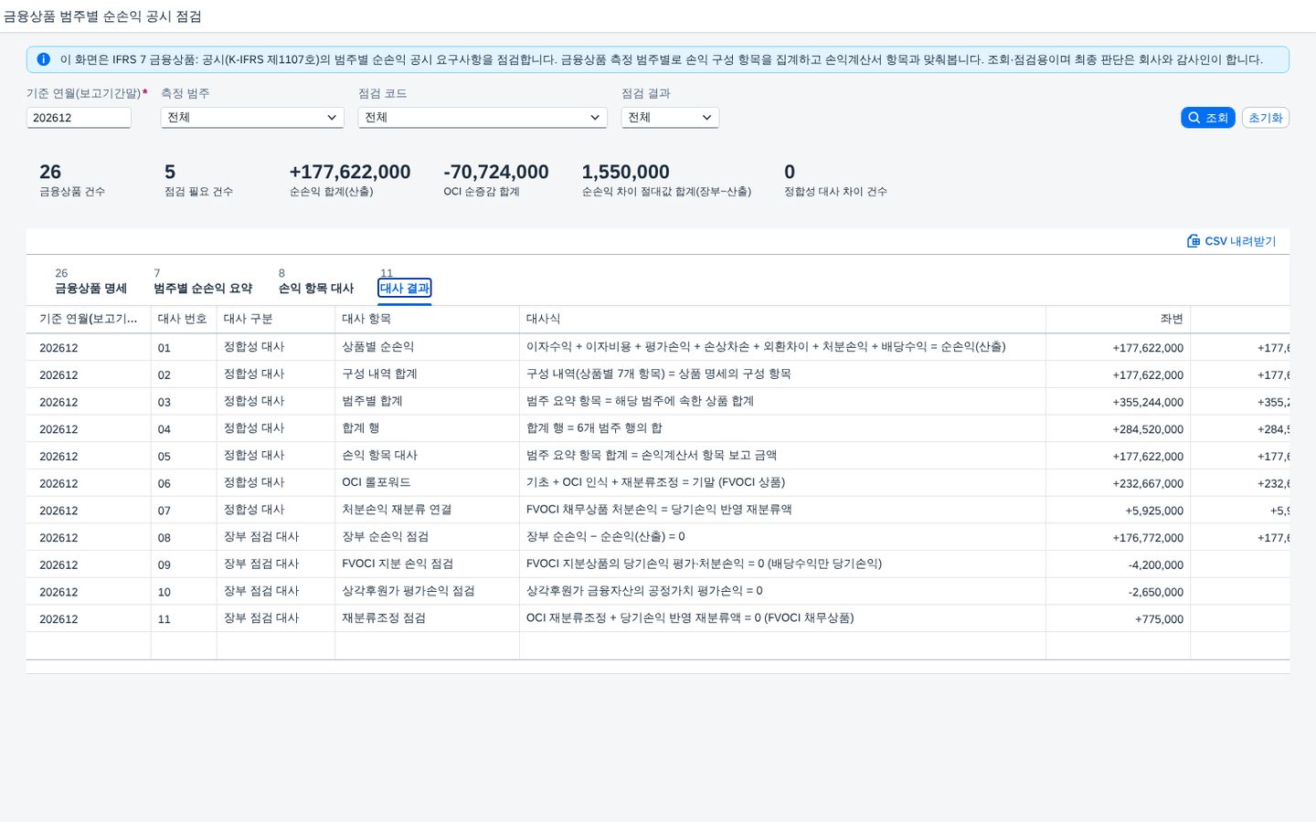 대사 결과 대사 결과