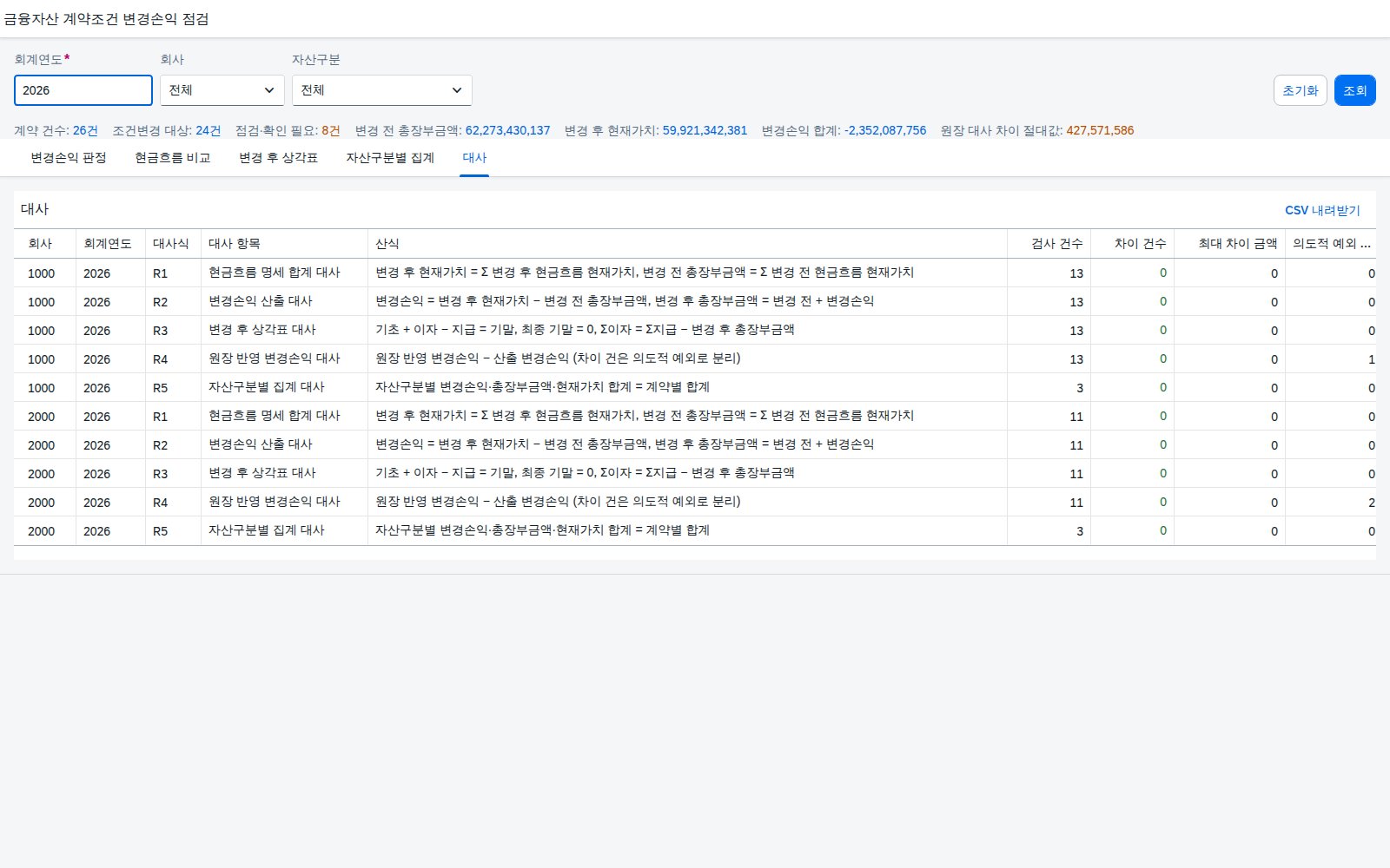 대사