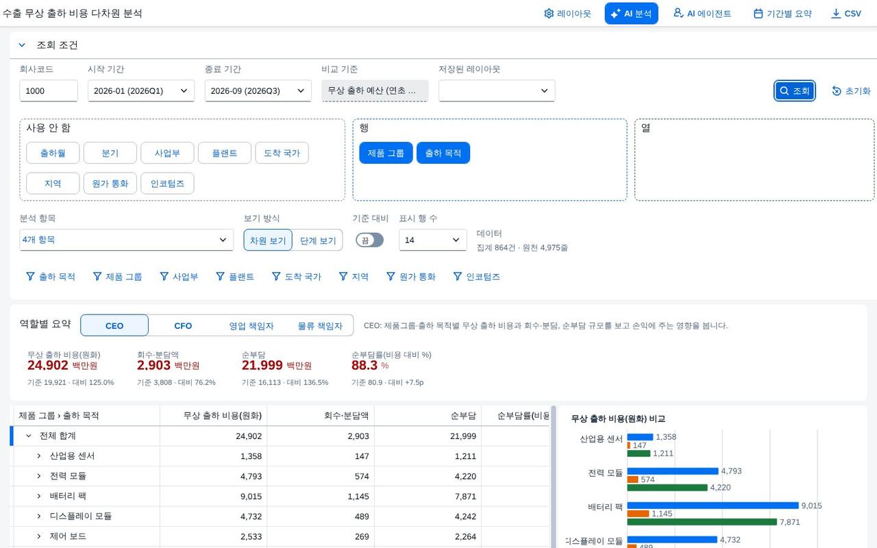 조회 결과 조회 결과