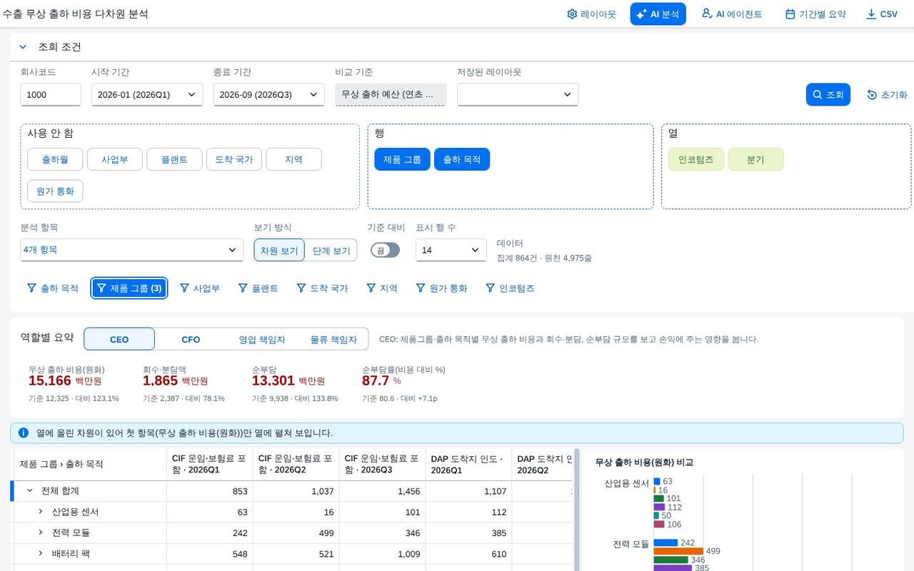 값 필터 적용 값 필터 적용