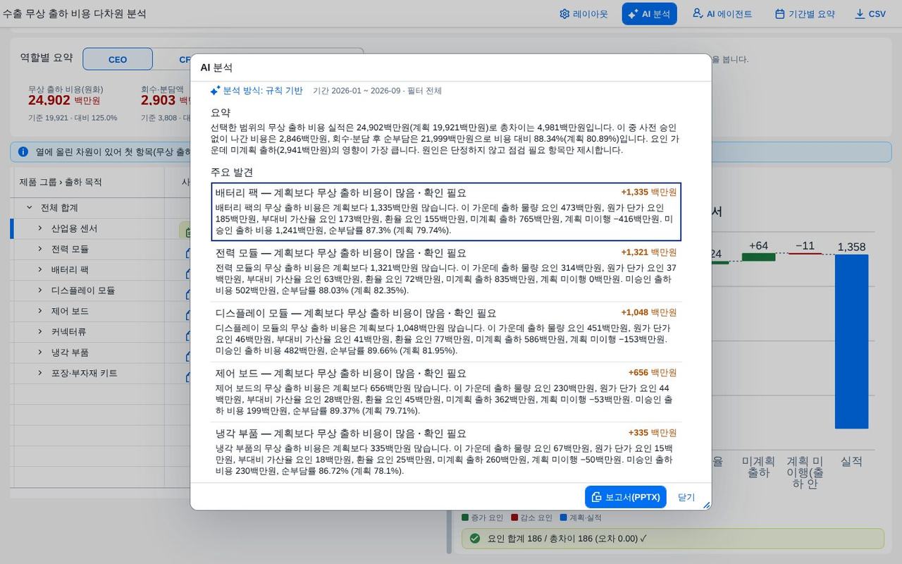 AI 분석 AI 분석