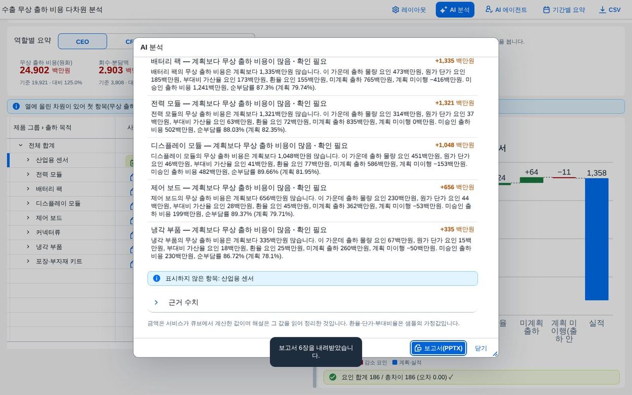 보고서(PPTX) 보고서(PPTX)