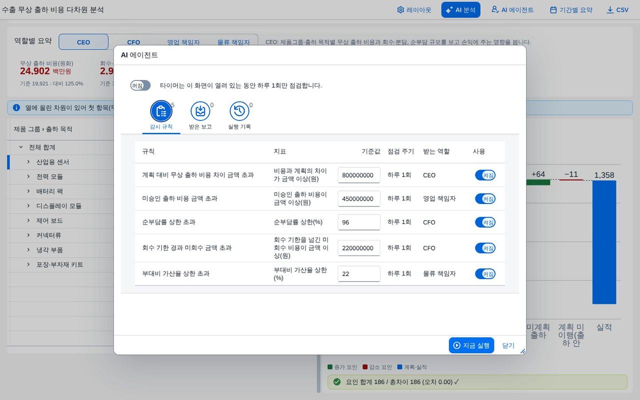 AI 에이전트 · 감시 규칙 AI 에이전트 · 감시 규칙