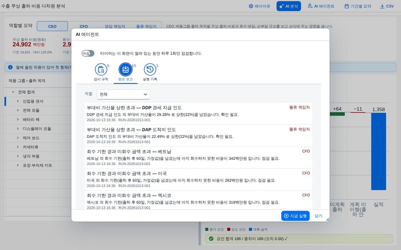 AI 에이전트 · 받은 보고 AI 에이전트 · 받은 보고