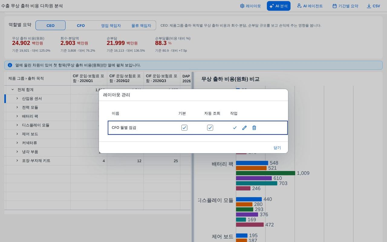 레이아웃 관리 레이아웃 관리