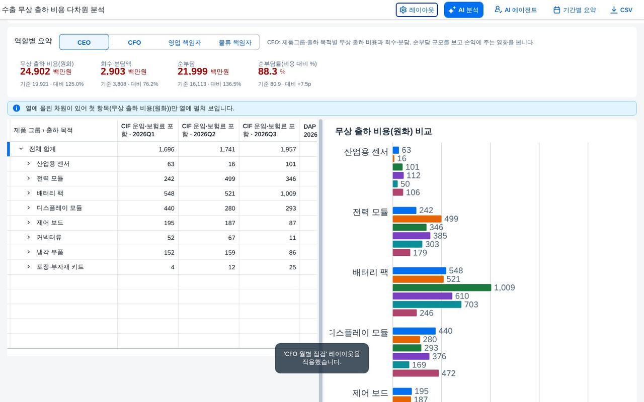 레이아웃 불러오기 레이아웃 불러오기