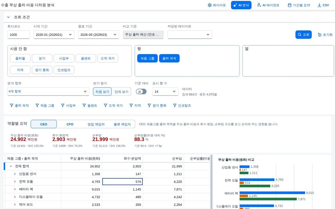 칸 선택 칸 선택