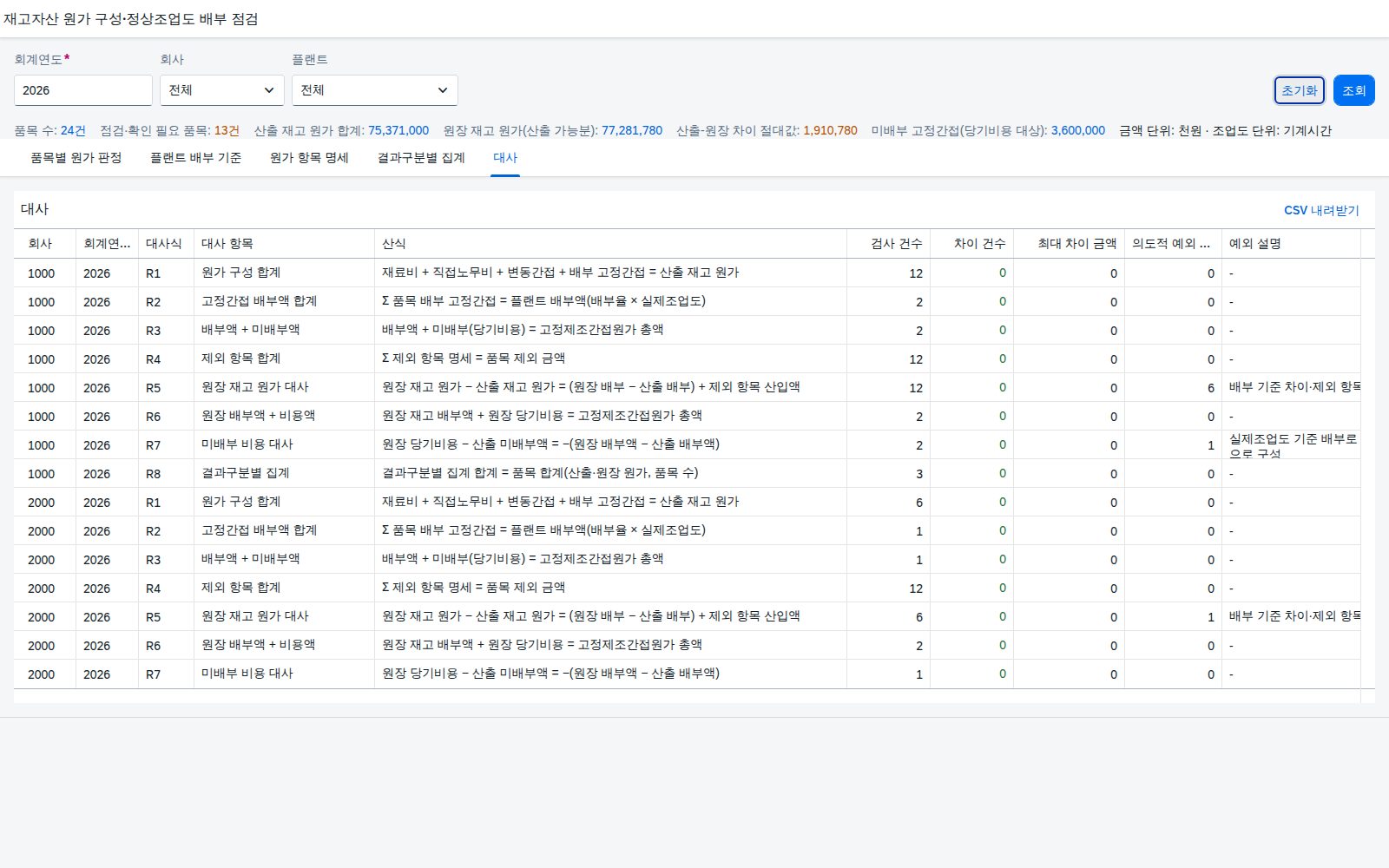 대사
