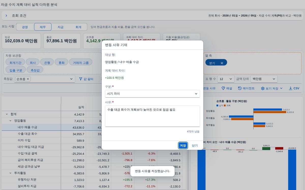 변동 사유를 저장한 행(✎ 표시) 변동 사유를 저장한 행(✎ 표시)
