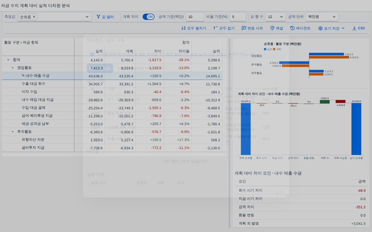 에이전트 — 감시 규칙 에이전트 — 감시 규칙