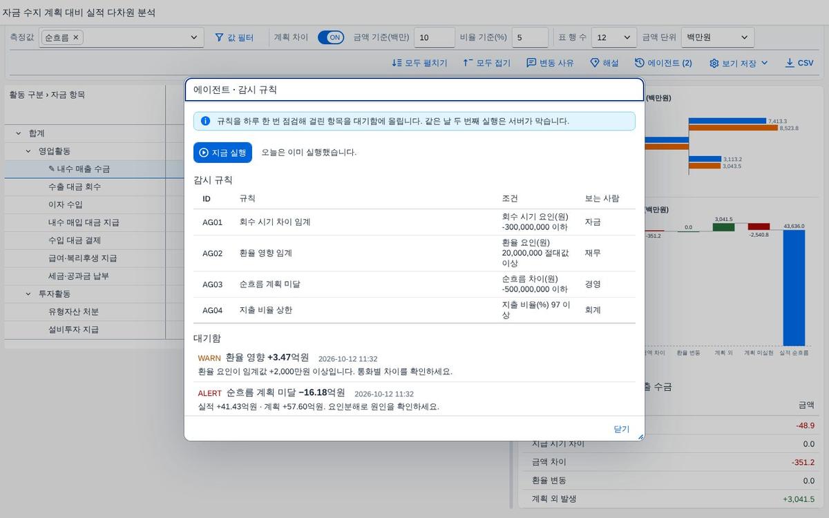에이전트 — 대기함에 올라온 항목 에이전트 — 대기함에 올라온 항목
