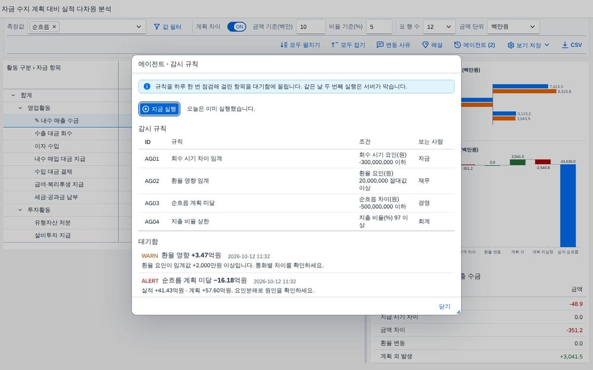 에이전트 — 같은 날 두 번째 실행은 서버가 막음 에이전트 — 같은 날 두 번째 실행은 서버가 막음