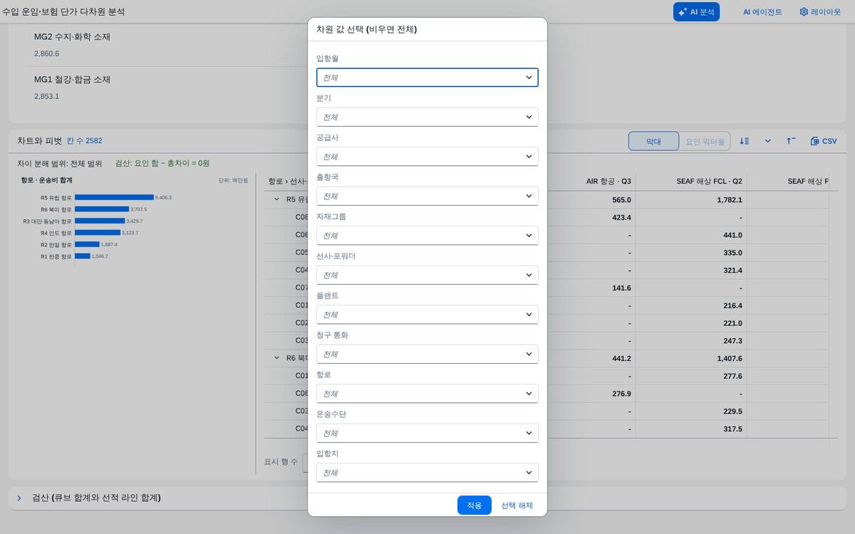 여러 값 선택 여러 값 선택