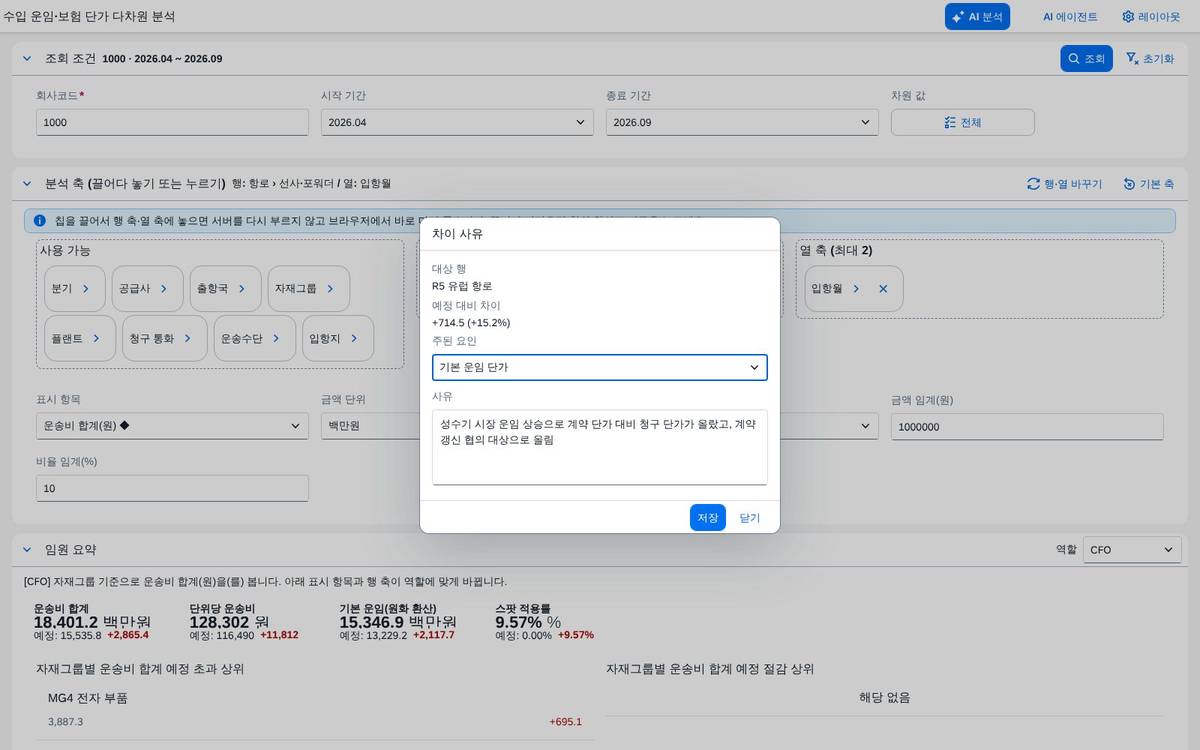 변동 사유 기록 변동 사유 기록
