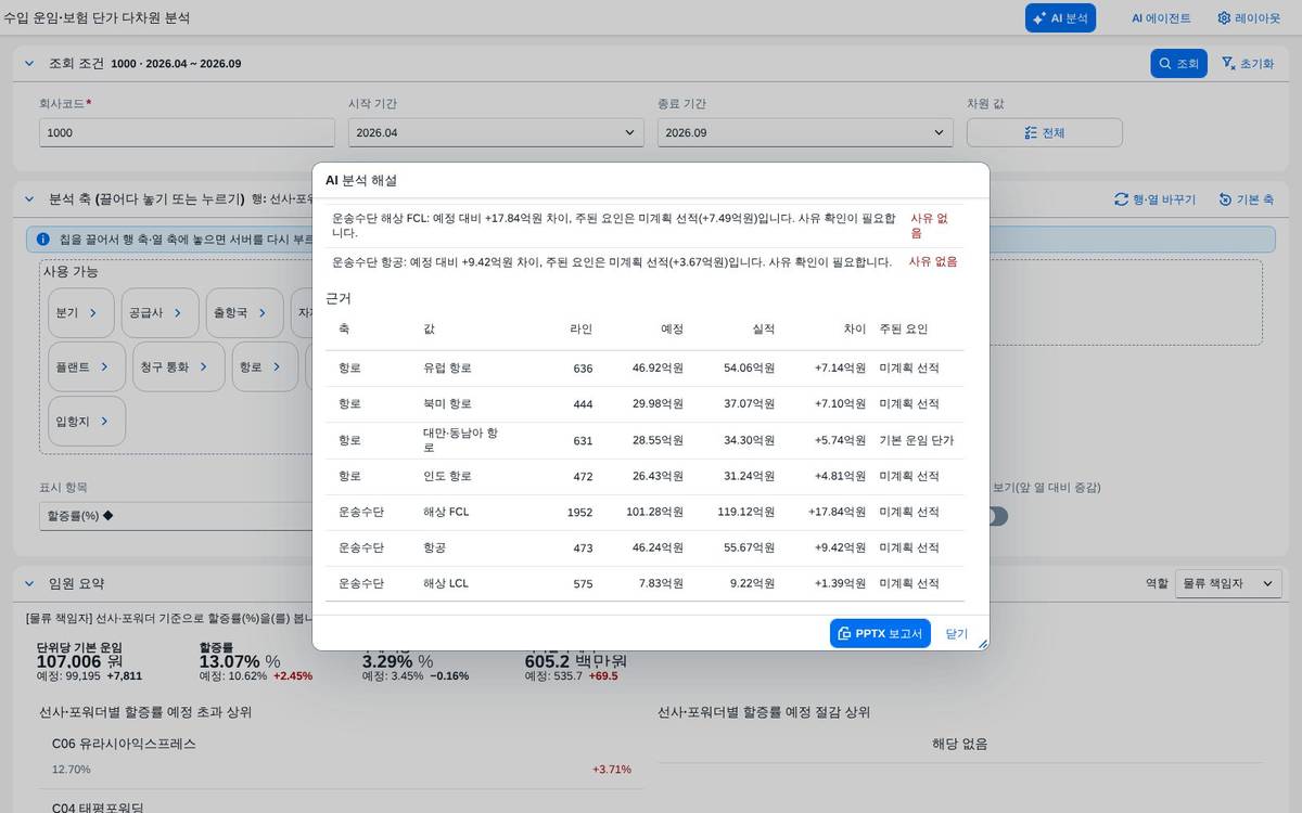 근거 표 근거 표