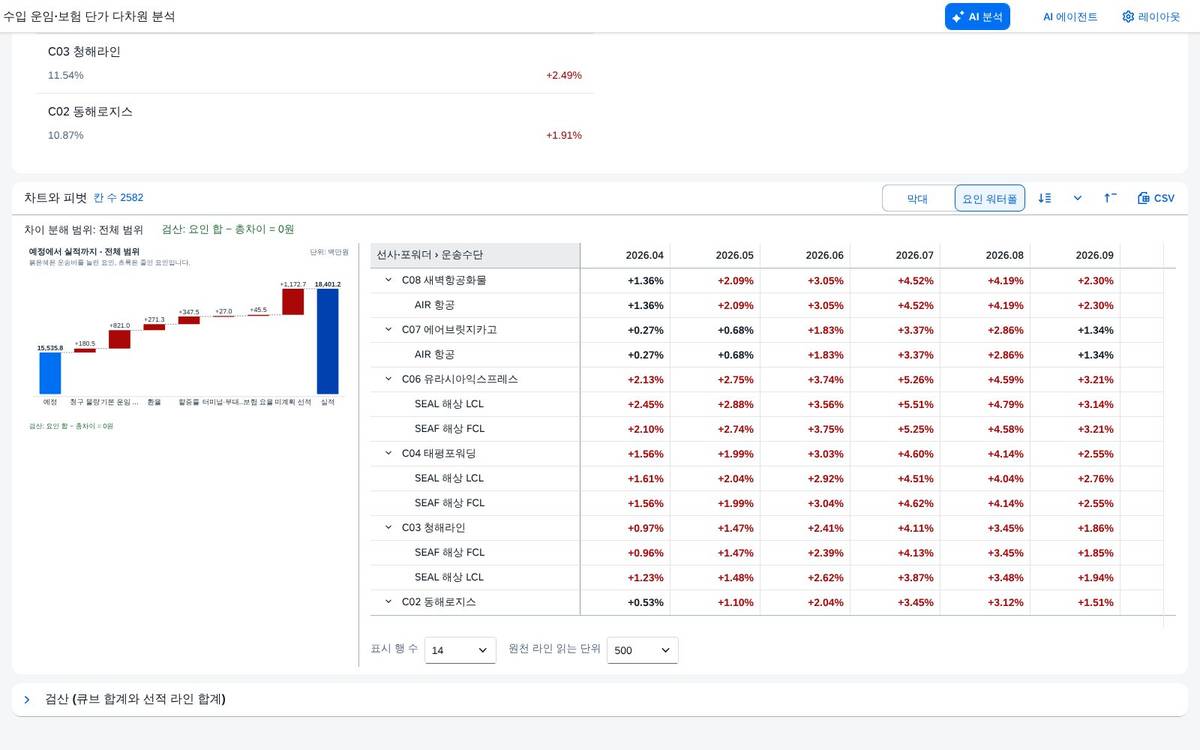 복원과 자동 검색 복원과 자동 검색