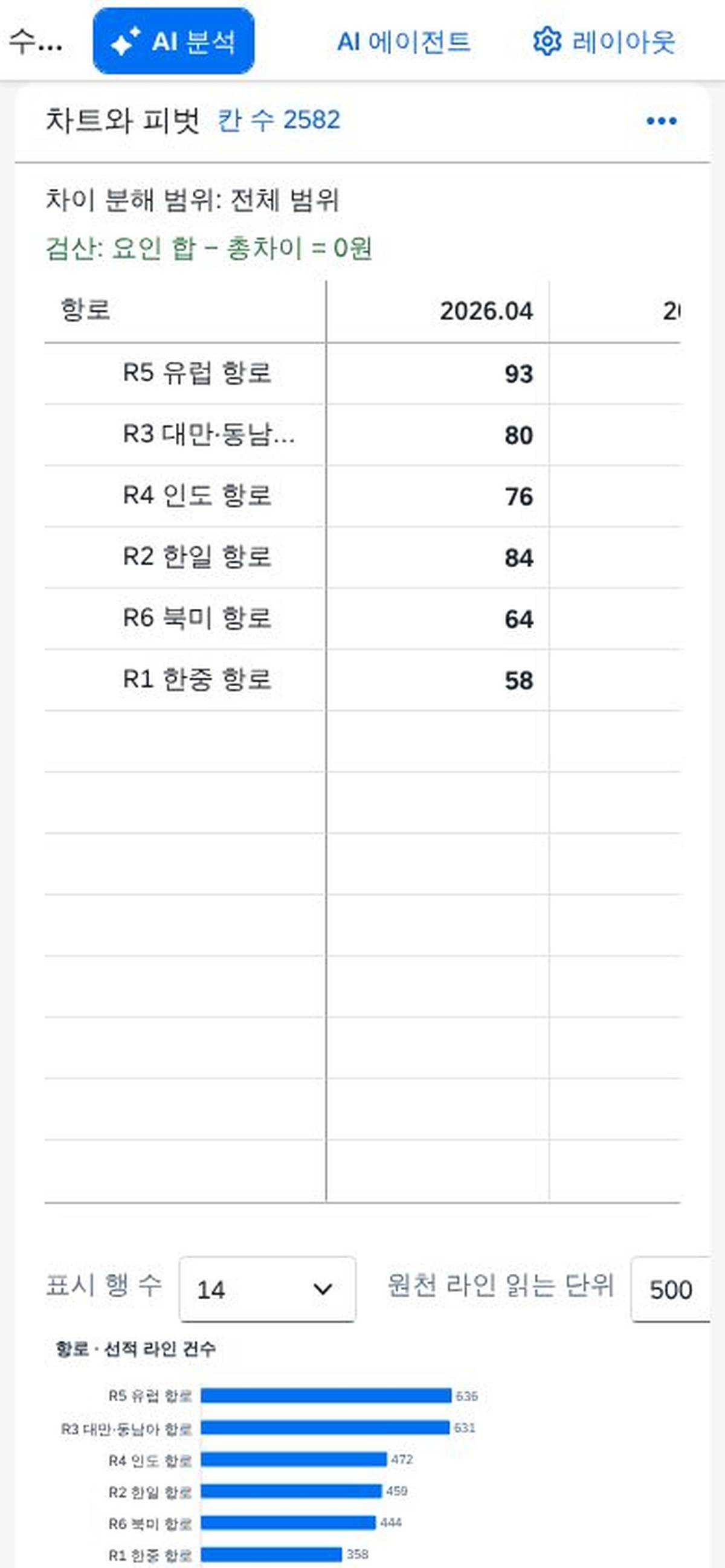 좁은 화면 좁은 화면