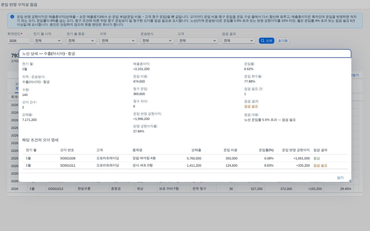 노선 상세 — 그 월 그 노선의 오더 명세 노선 상세 — 그 월 그 노선의 오더 명세
