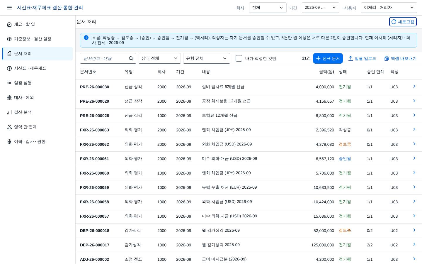 문서 처리 — 결산 조정 문서 목록