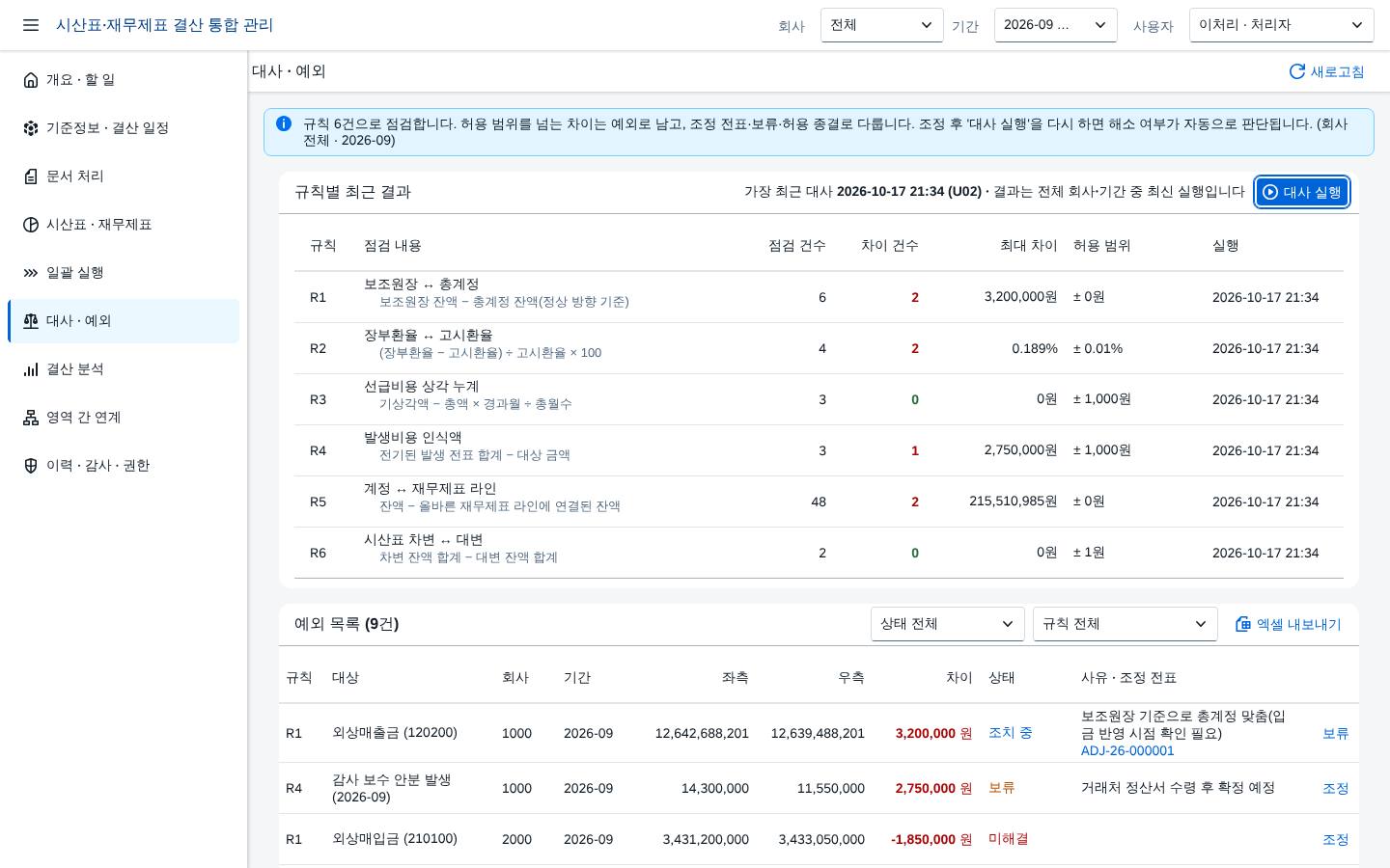 재대사 — 해소 확인