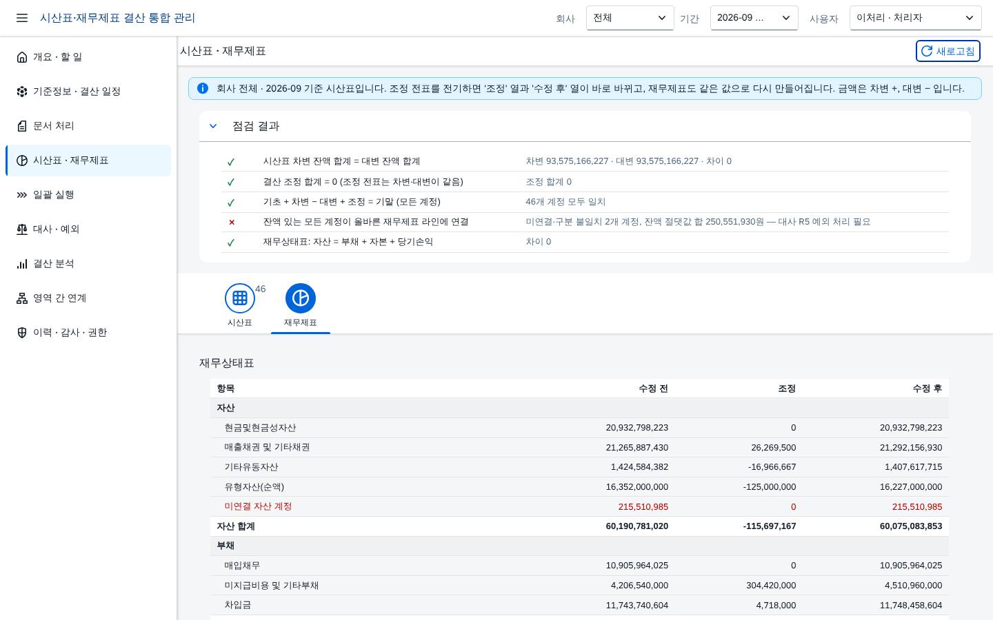 재무제표 — 재무상태표와 손익계산서
