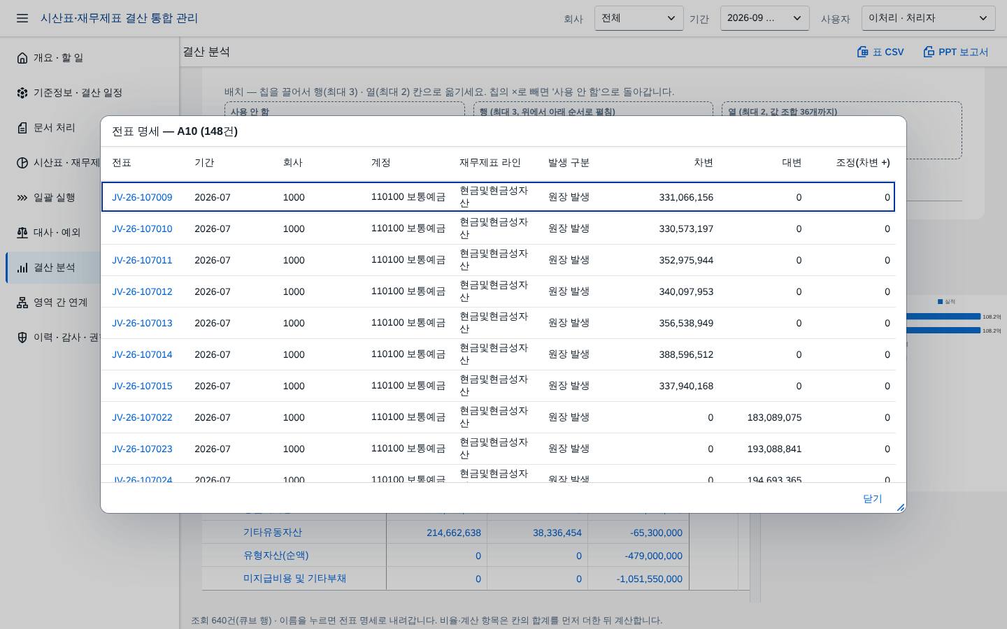 드릴스루 — 금액을 만든 원천 전표 라인
