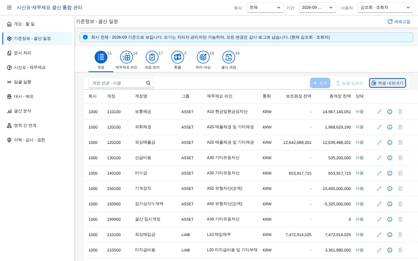 조회자 역할 — 읽기 전용