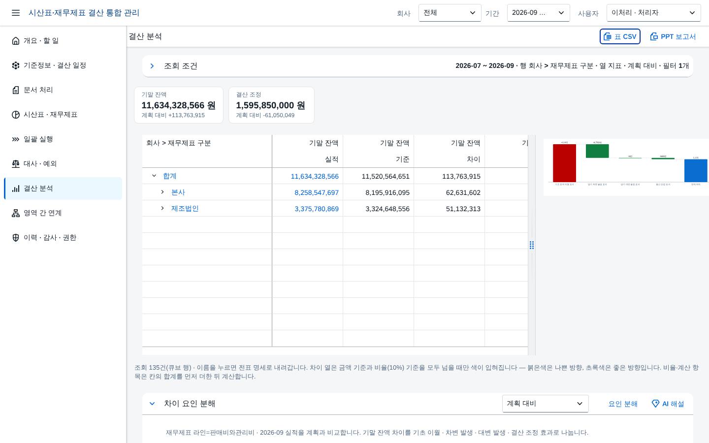 저장한 레이아웃 — 열 때 자동 조회