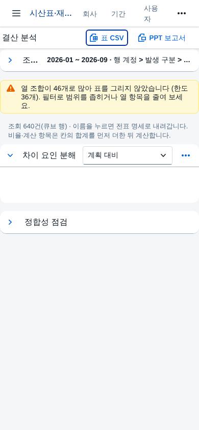 좁은 화면 — 조합 상한 안내