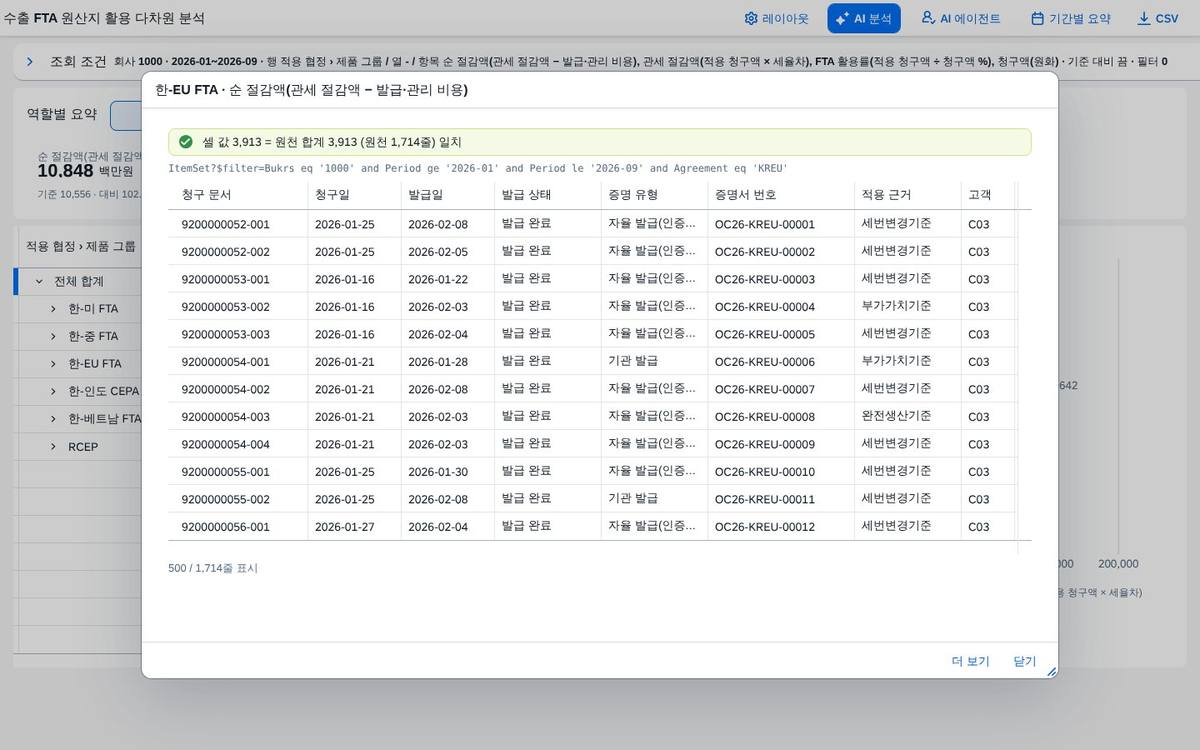 드릴스루 드릴스루