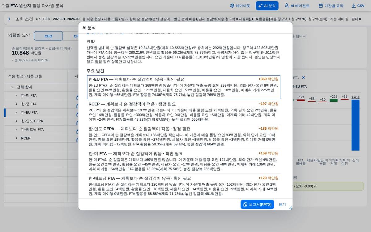 AI 분석 AI 분석