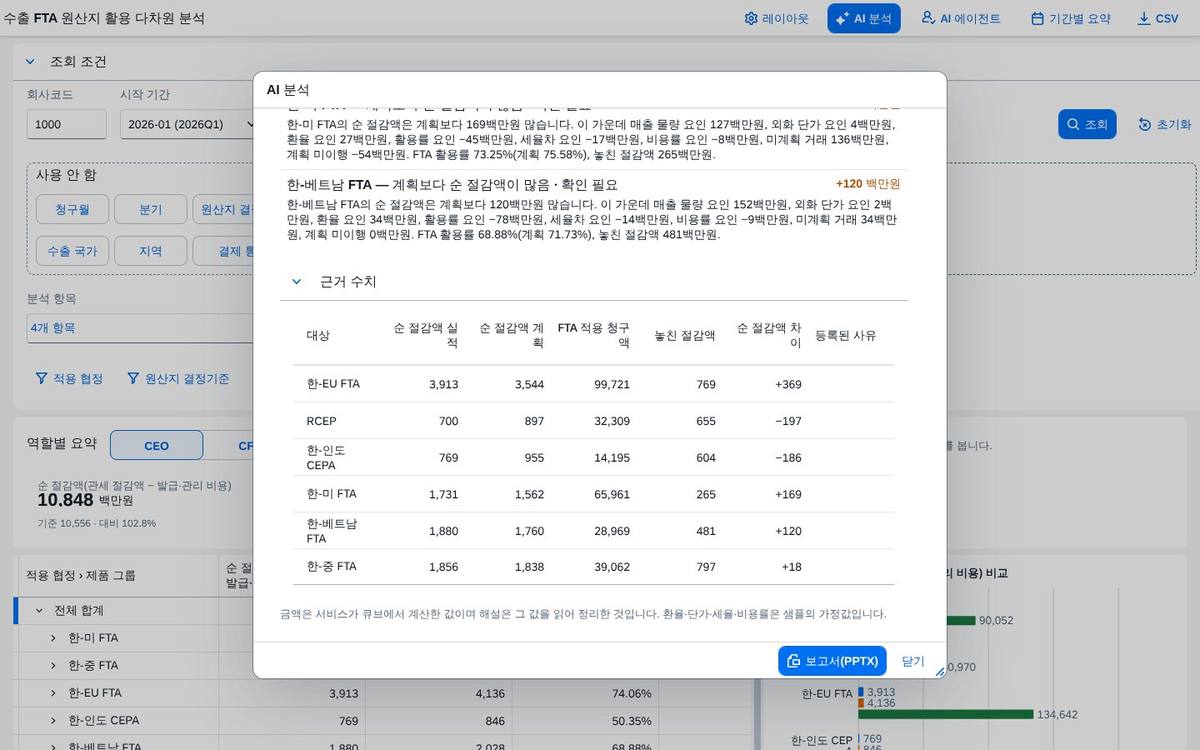 근거 표 근거 표