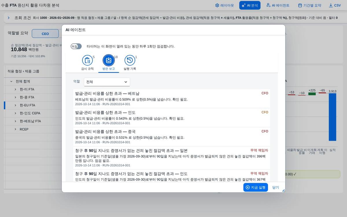 받은 보고 받은 보고