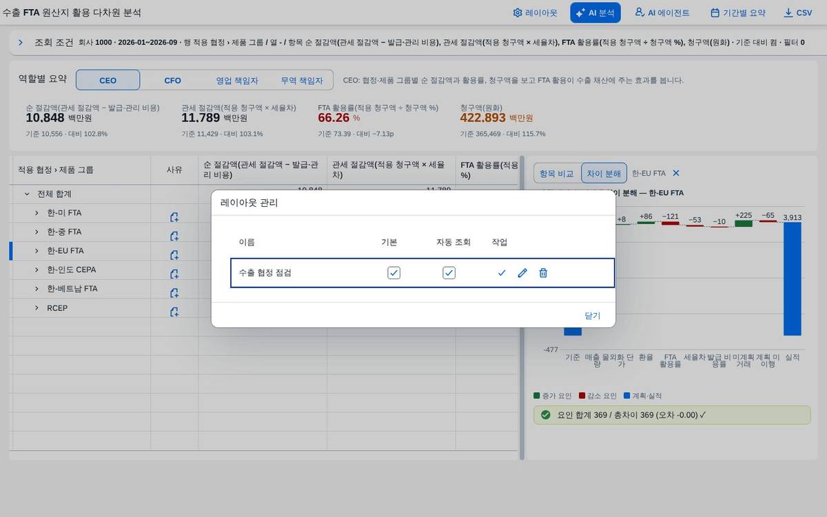 레이아웃 관리 레이아웃 관리